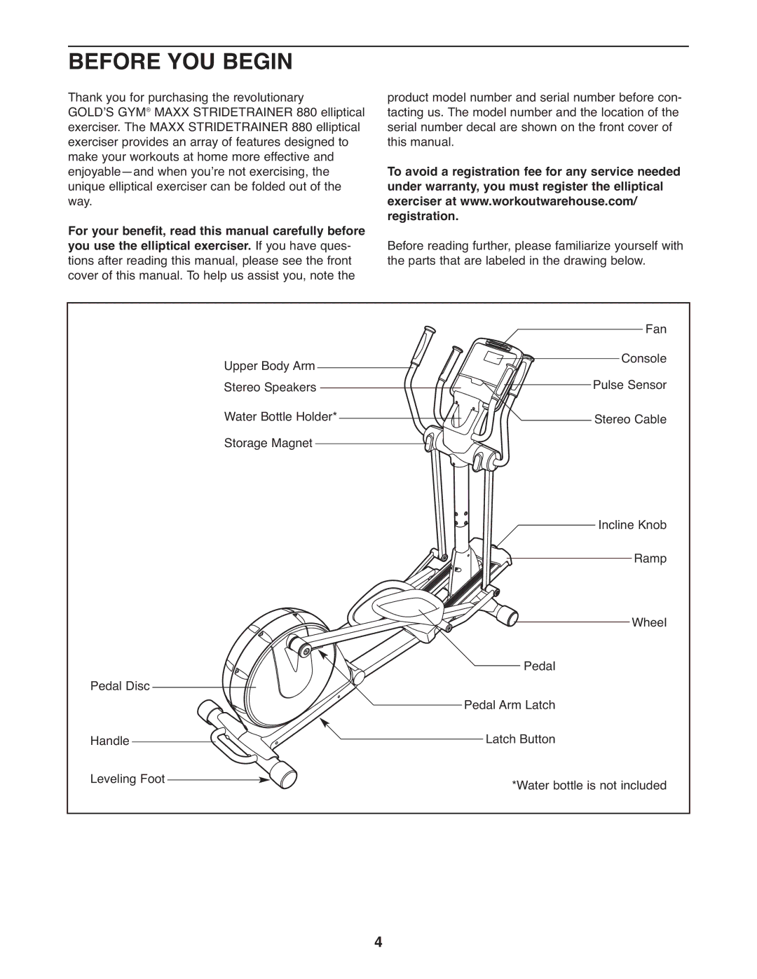 Gold's Gym GGEL68108.0, 880 manual Before YOU Begin 