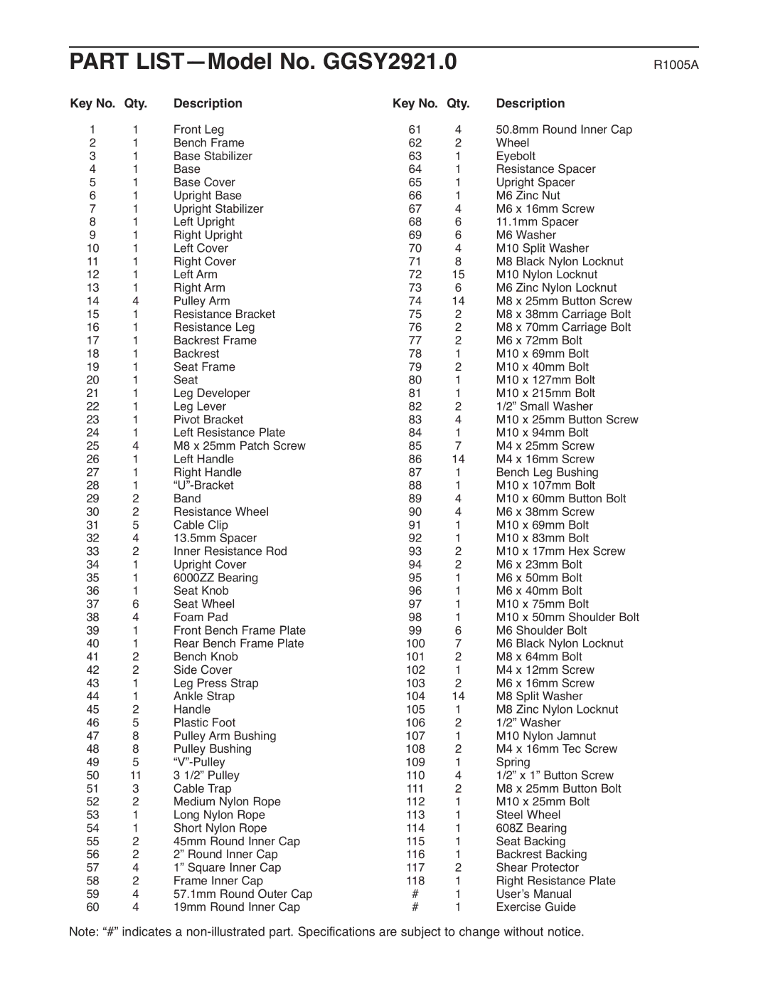 Gold's Gym manual Part LIST-Model No. GGSY2921.0, Key No. Qty Description 