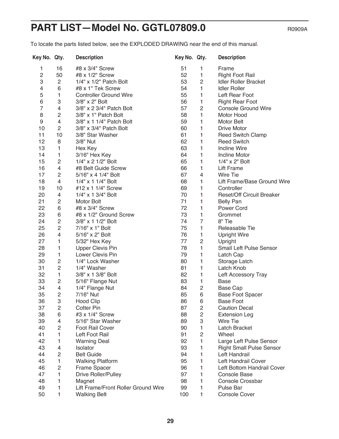 Gold's Gym manual Part LIST-Model No. GGTL07809.0, Key No. Qty Description 