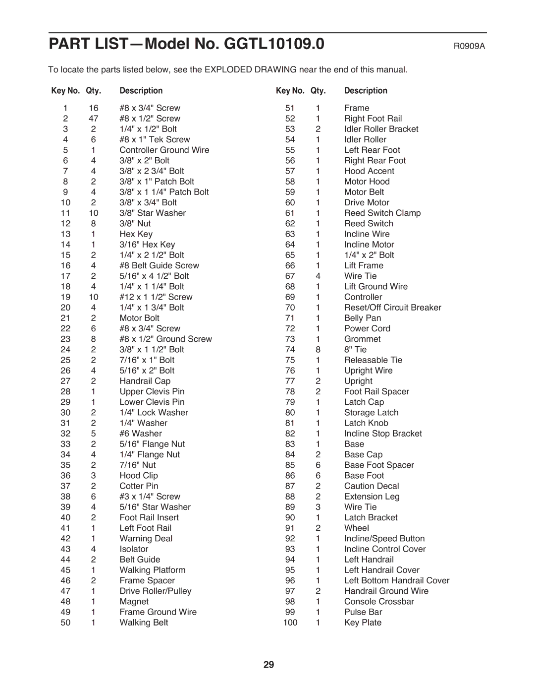 Gold's Gym manual Part LIST-Model No. GGTL10109.0, Key No. Qty Description 