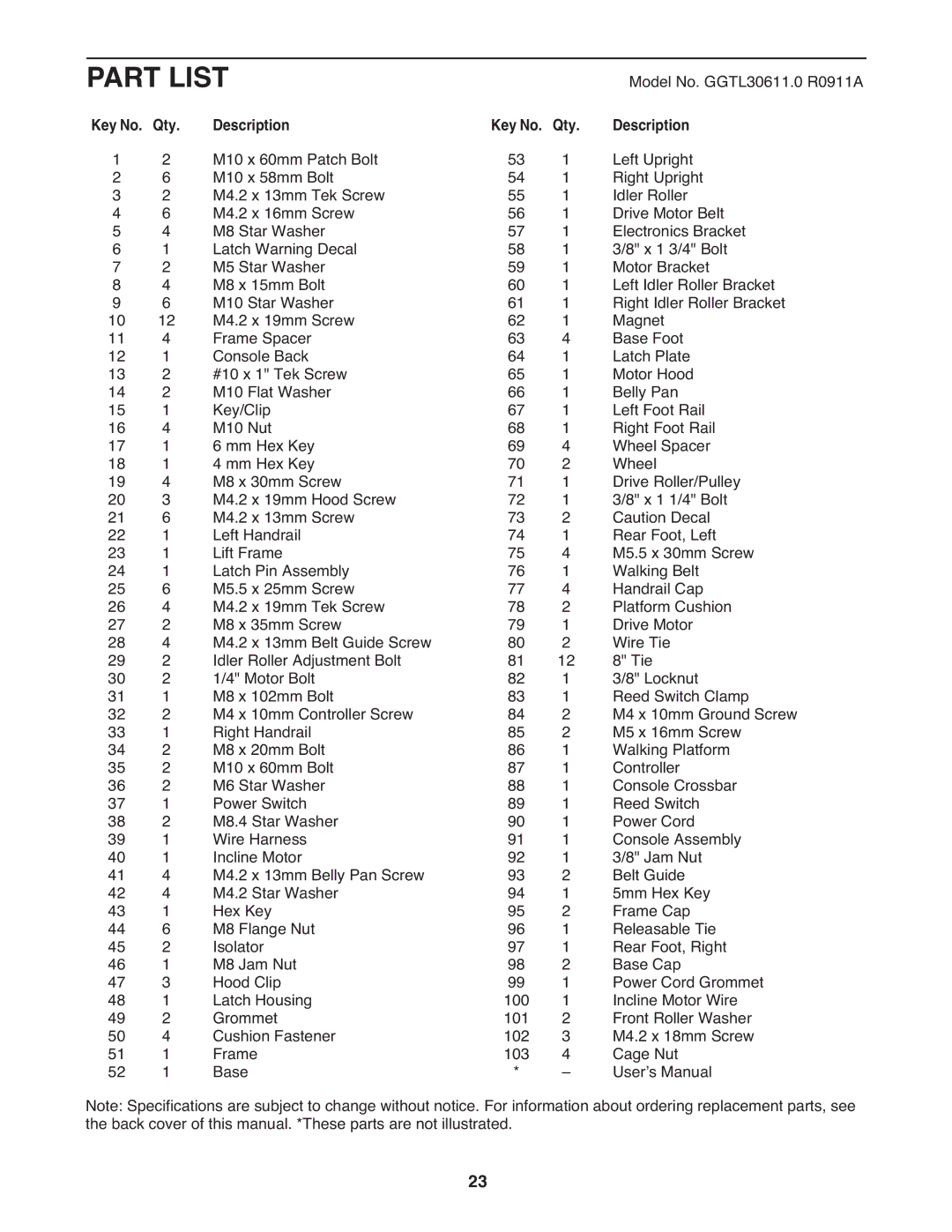 Gold's Gym GGTL30611.0 manual Part List, Qty Description 