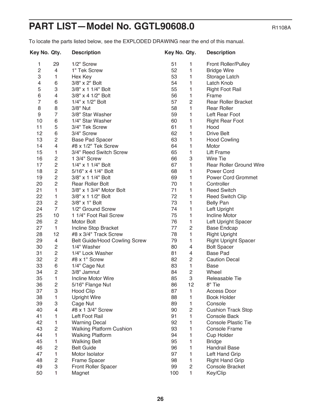 Gold's Gym manual Part LIST-Model No. GGTL90608.0, Key No. Qty Description 