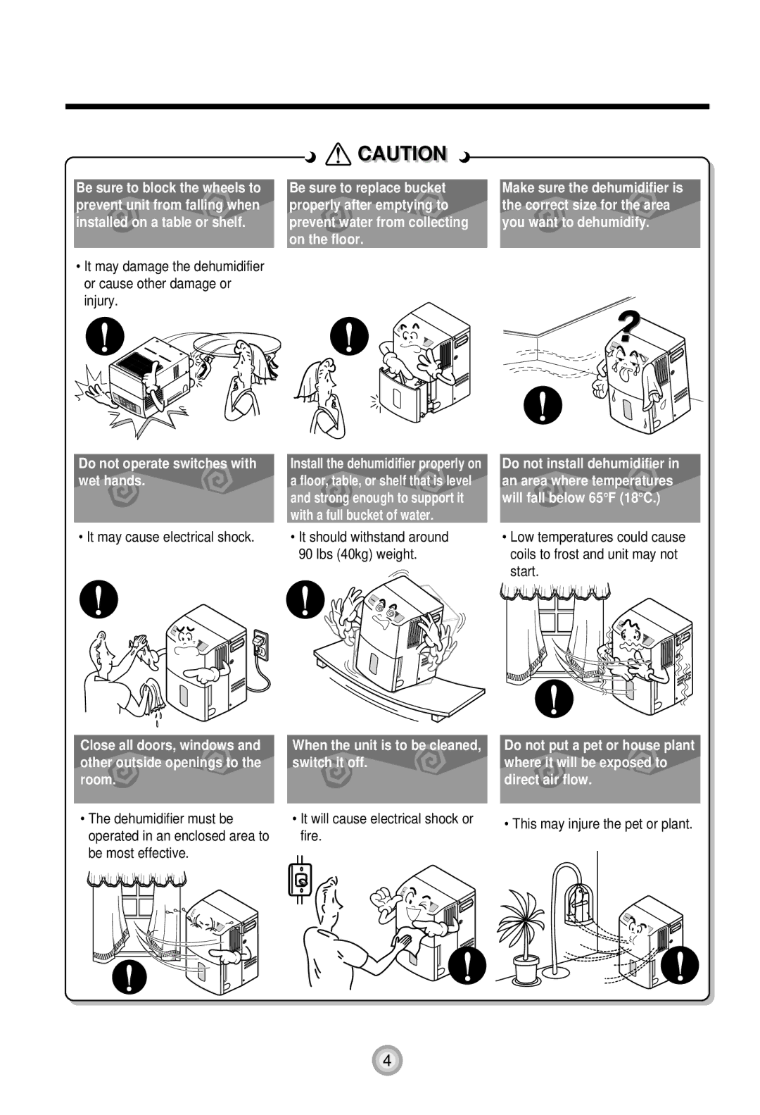 Goldstar DH50EL DH65E, DH65EL DH70EL owner manual When the unit is to be cleaned, switch it off, Dehumidifier must be 