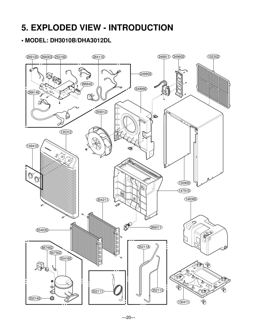 Goldstar DHA4012DL, DHA5012DL, DH5010B, DHA3012DL, DH3010B service manual Exploded View Introduction 