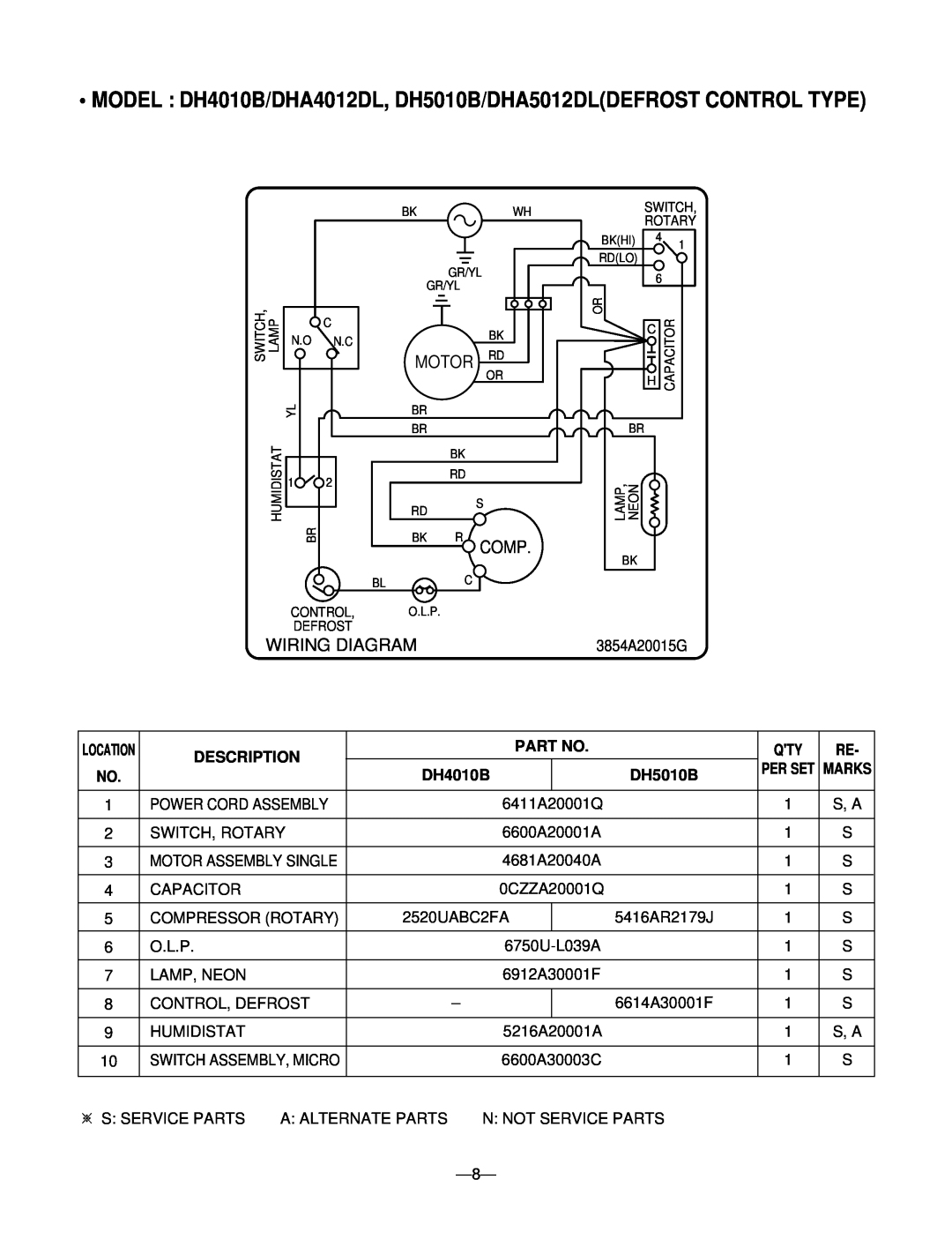 Goldstar DHA3012DL, DHA4012DL, DHA5012DL, DH5010B, DH3010B Motor, Location, Per Set, Marks, Wiring Diagram, Description 