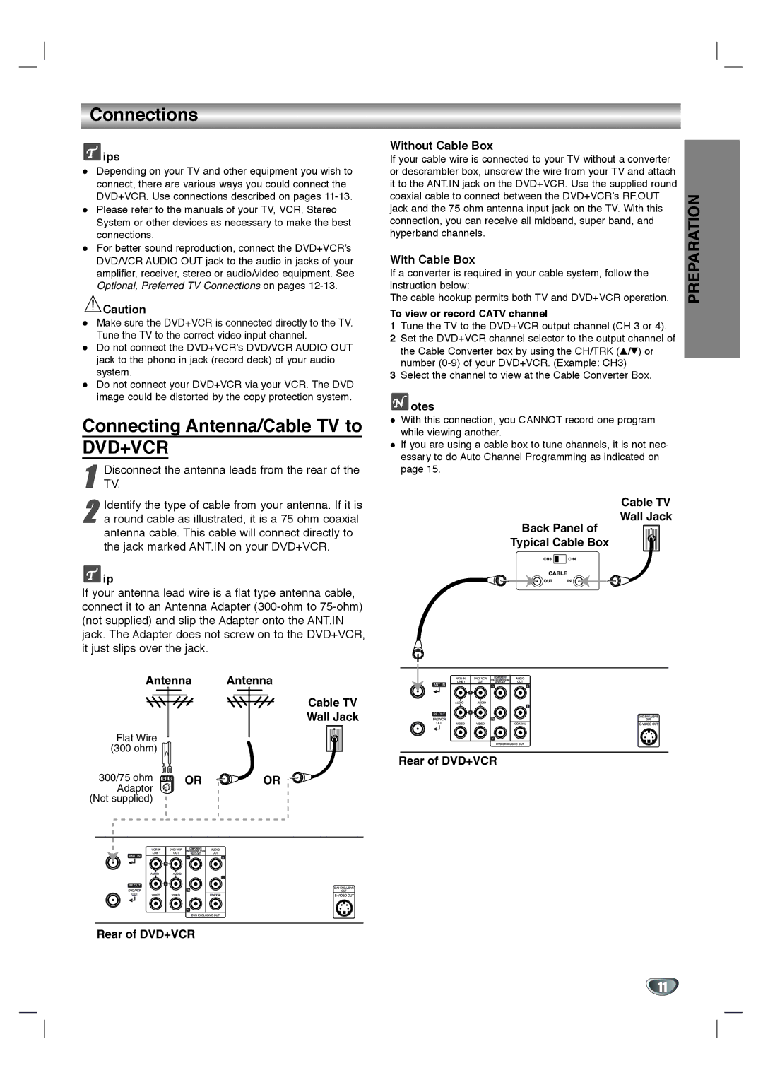 Goldstar GBV441 owner manual Connections, Connecting Antenna/Cable TV to 