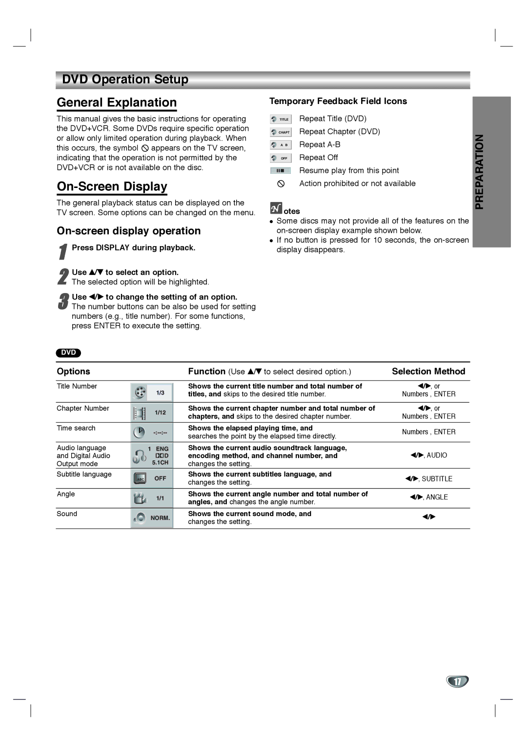 Goldstar GBV441 owner manual DVD Operation Setup General Explanation, On-Screen Display, On-screen display operation 