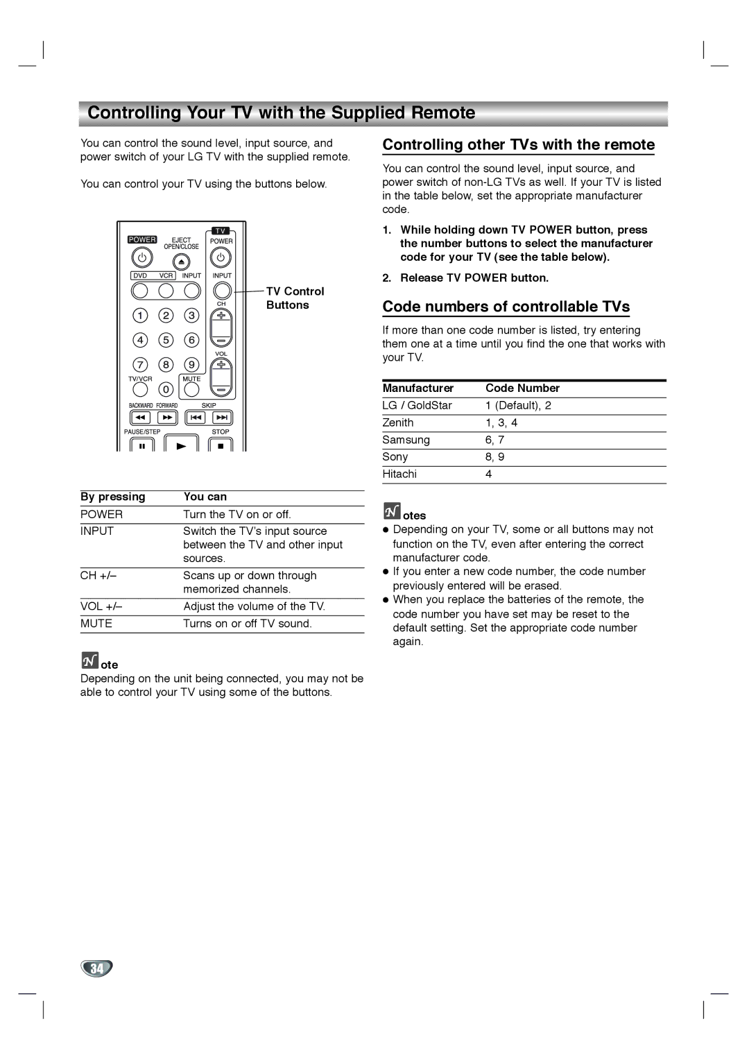 Goldstar GBV441 owner manual Controlling Your TV with the Supplied Remote, Controlling other TVs with the remote 