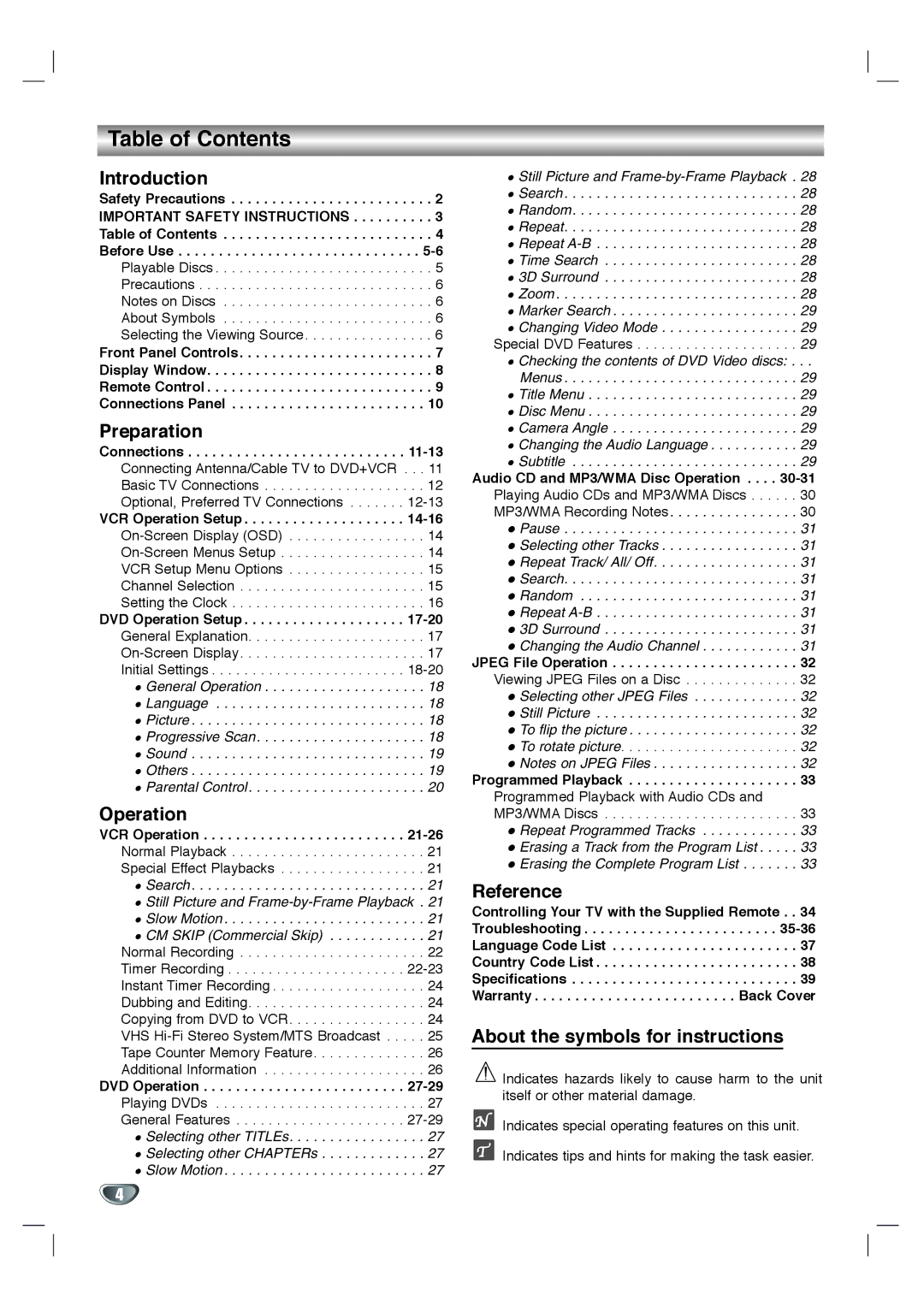 Goldstar GBV441 owner manual Table of Contents 