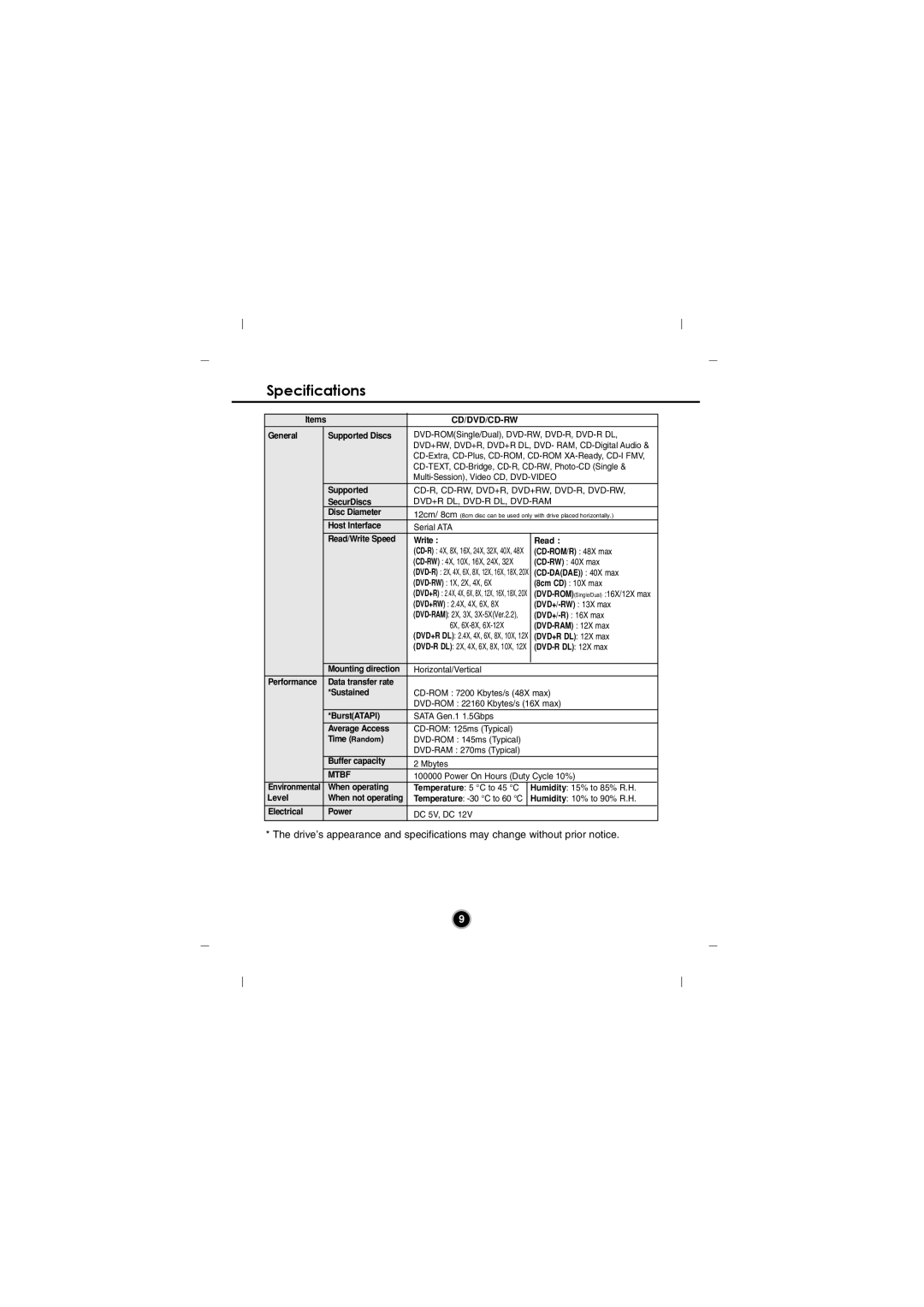 Goldstar GH20 manual Specifications, Cd/Dvd/Cd-Rw 