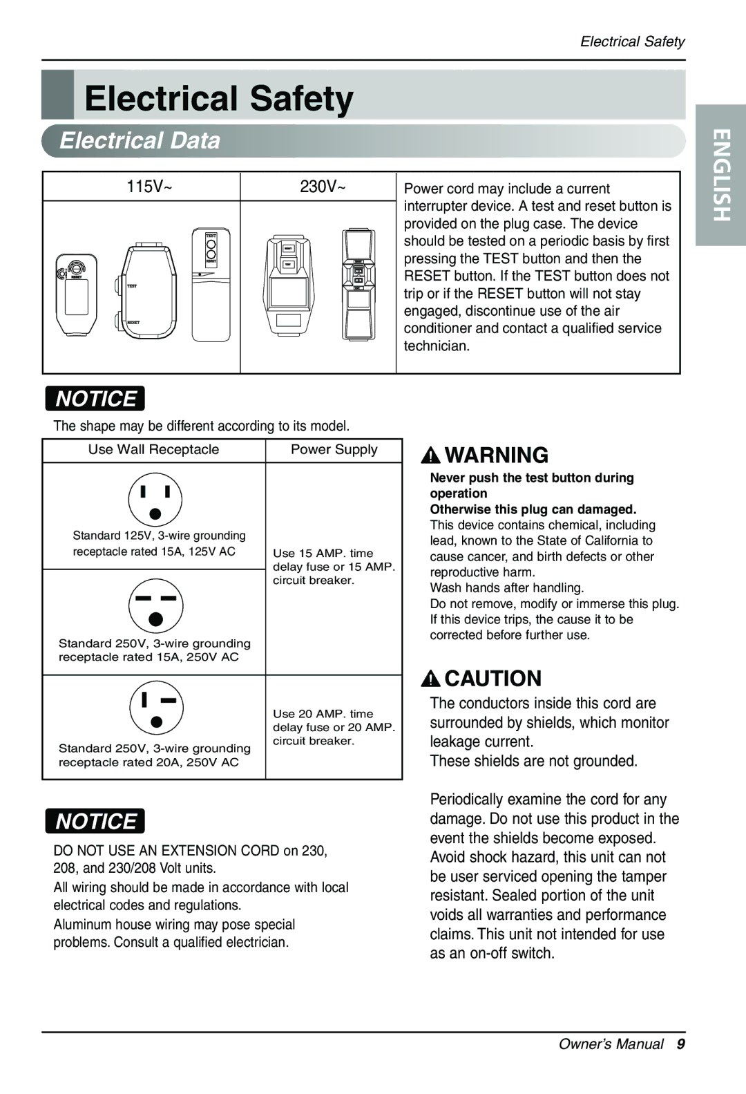 Goldstar LT1230CR Electrical Safety, Electrical Data, Use Wall Receptacle Power Supply, Wash hands after handling 