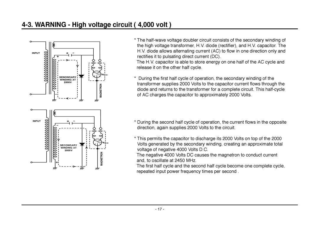 Goldstar MA-2005ST service manual Input Senondary Winding AT 