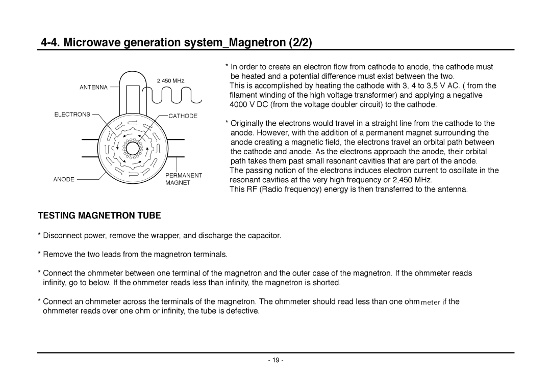 Goldstar MA-2005ST service manual Microwave generation systemMagnetron 2/2, Testing Magnetron Tube 