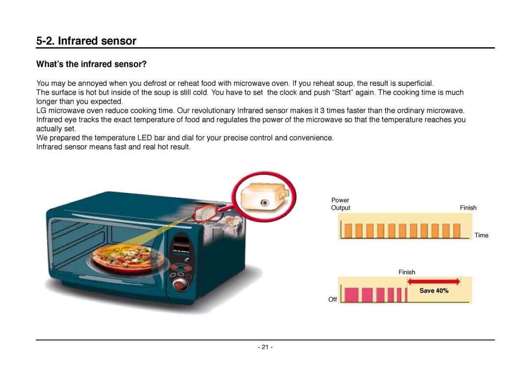 Goldstar MA-2005ST service manual Infrared sensor, What’s the infrared sensor? 