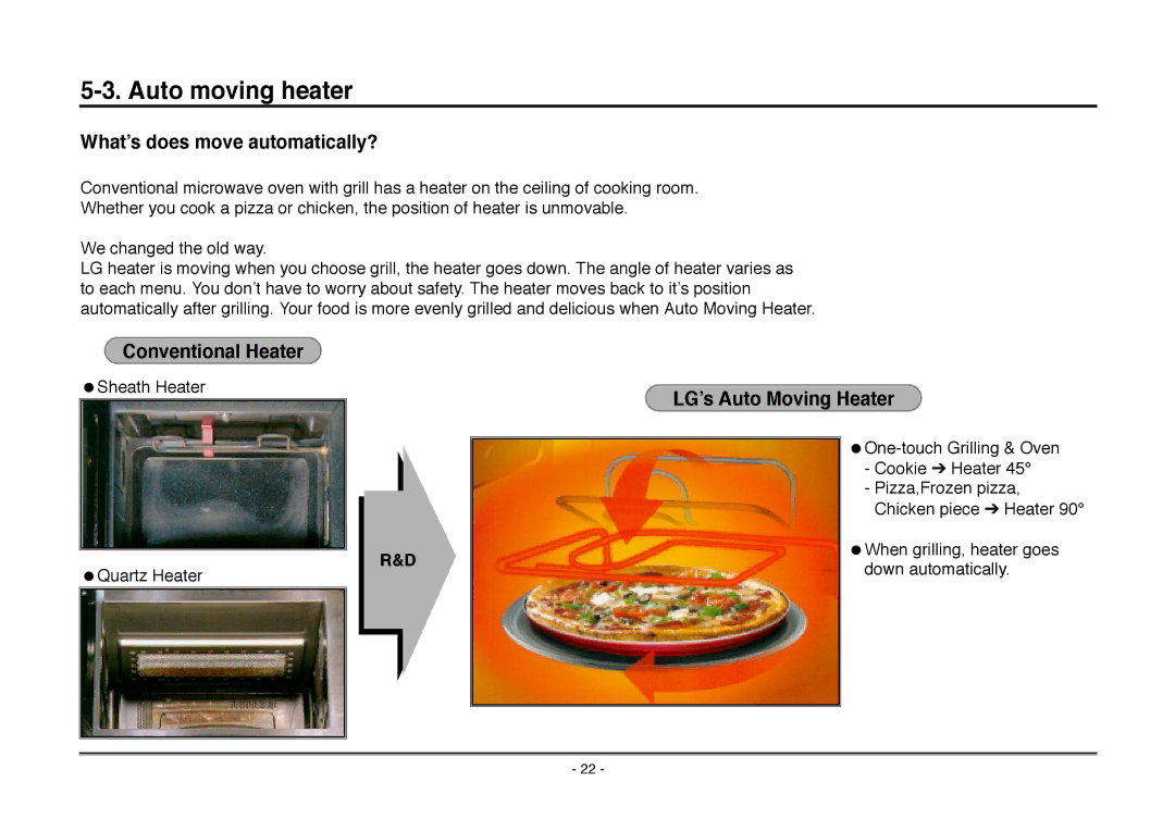 Goldstar MA-2005ST Auto moving heater, What’s does move automatically?, Conventional Heater, LG’s Auto Moving Heater 