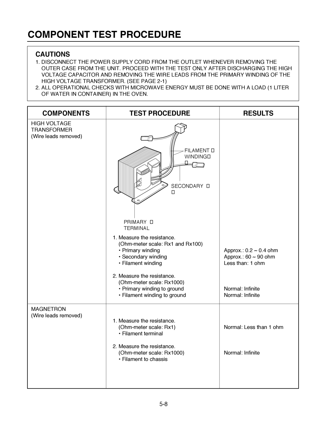 Goldstar MA-2005ST service manual Component Test Procedure, Components Test Procedure 