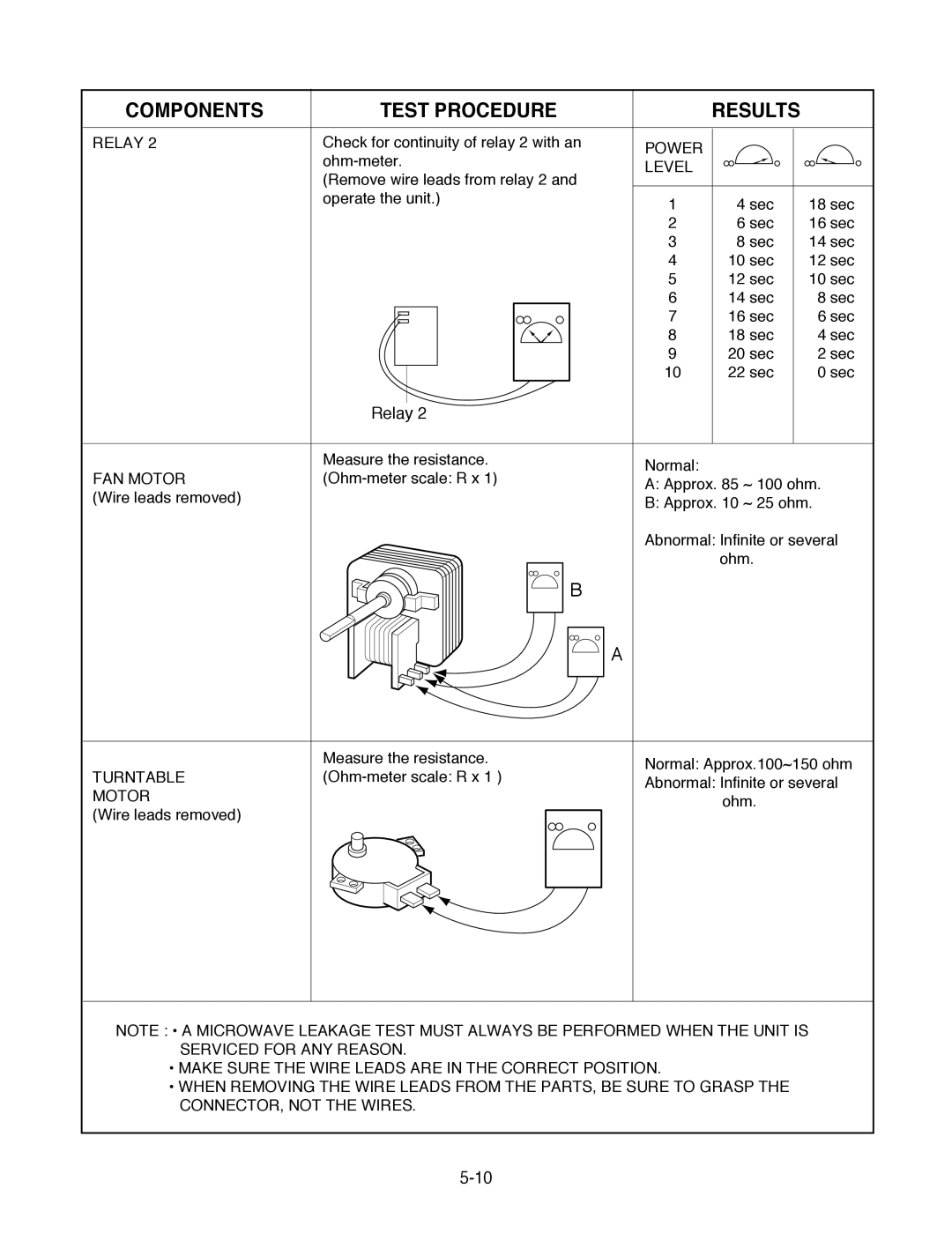 Goldstar MA-2005ST service manual Relay 