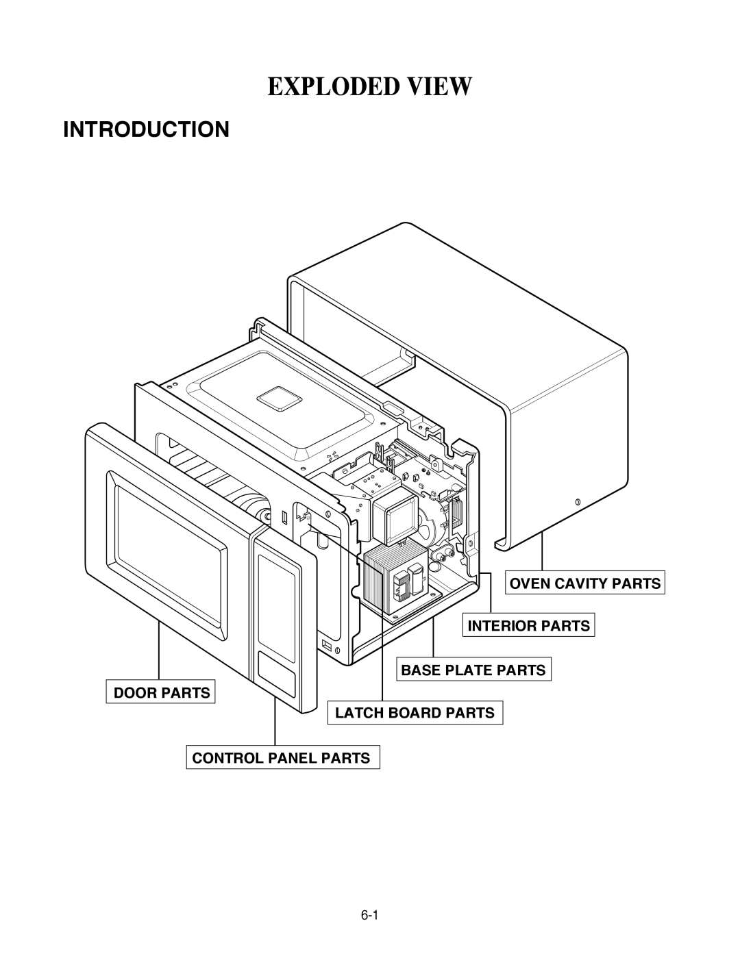 Goldstar MA-2005ST service manual Exploded View, Introduction 