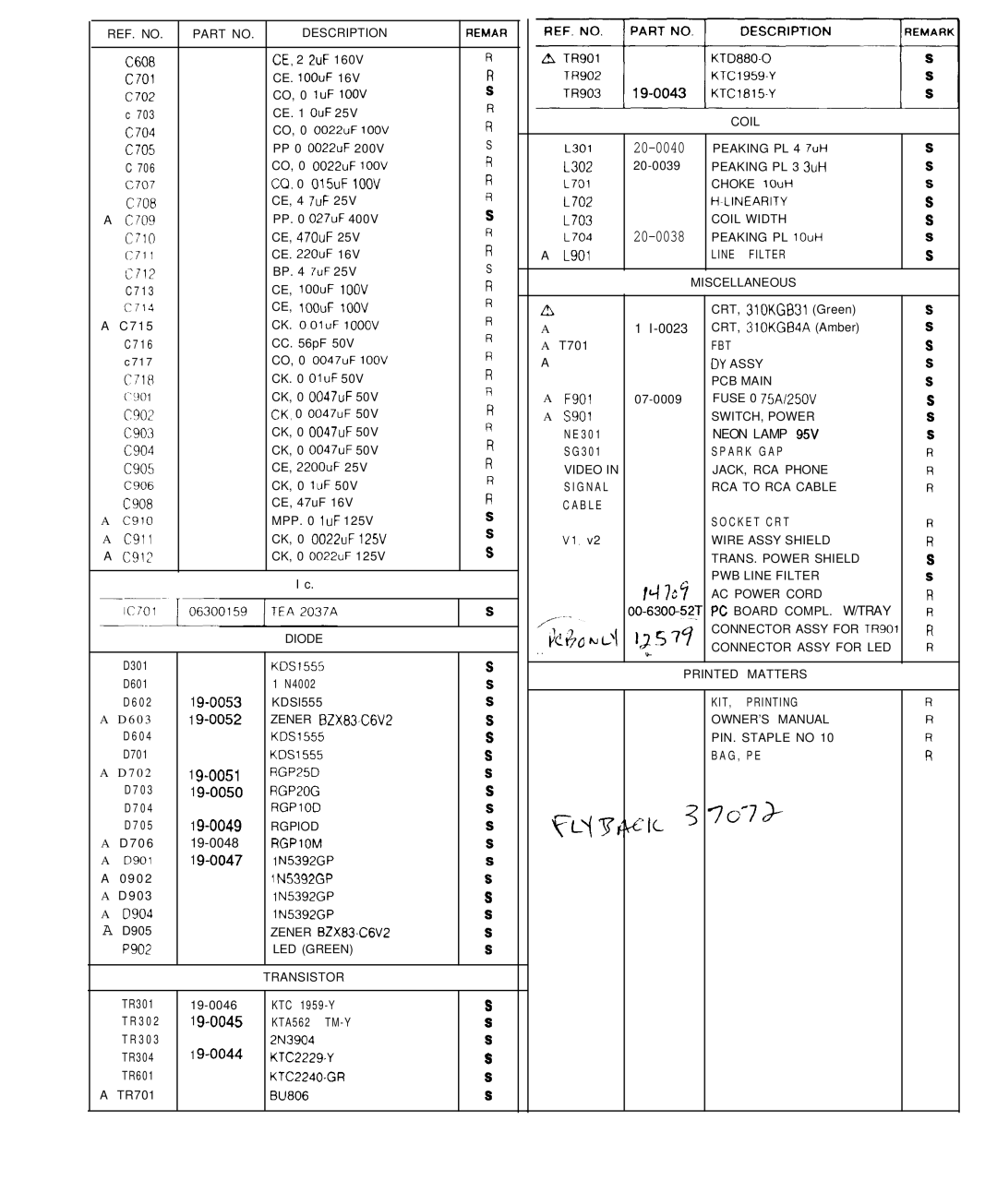 Goldstar MBM-2105GIA service manual 20-0040, Neon Lamp 