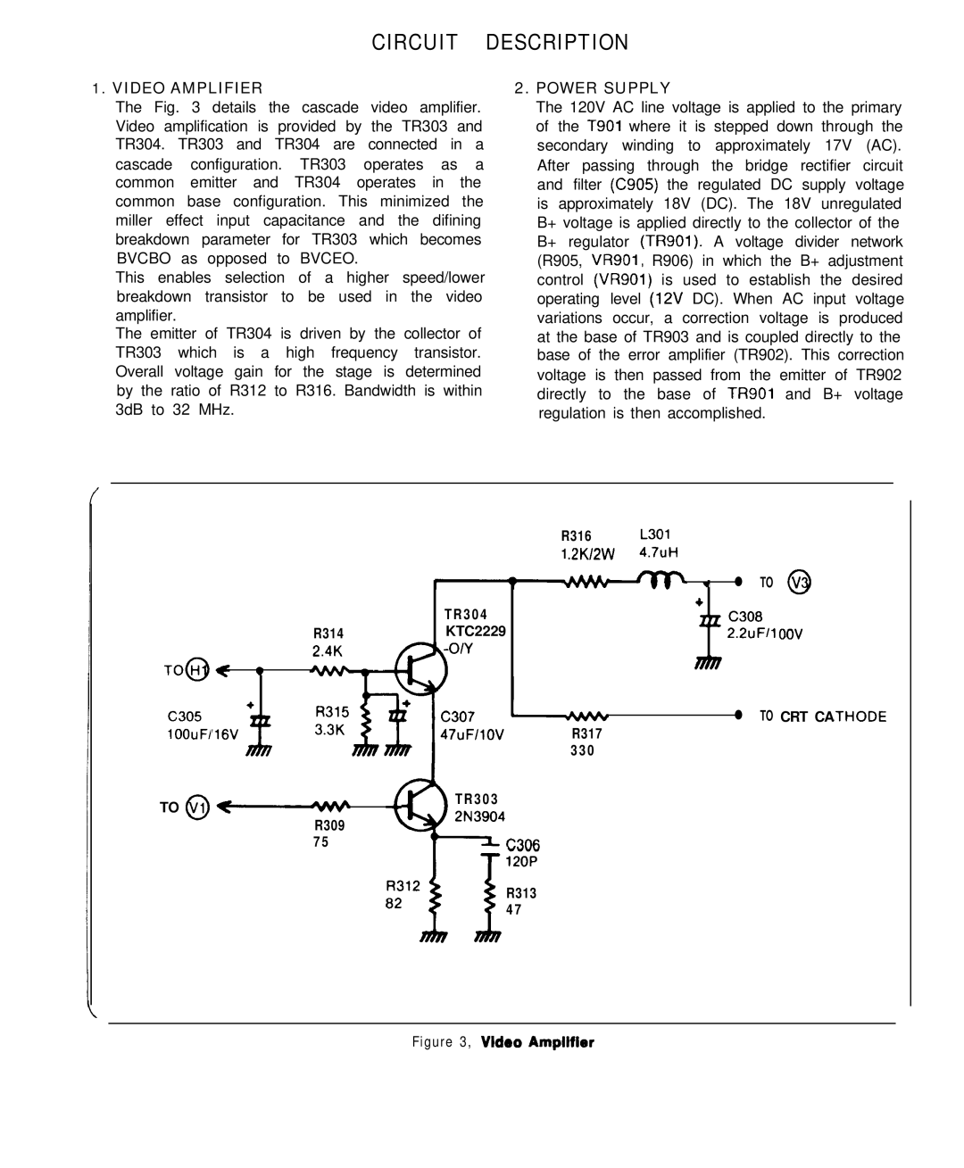 Goldstar MBM-2105GIA service manual Circuit Description, Video Amplifier, Power Supply, To CRT CA.THODE 