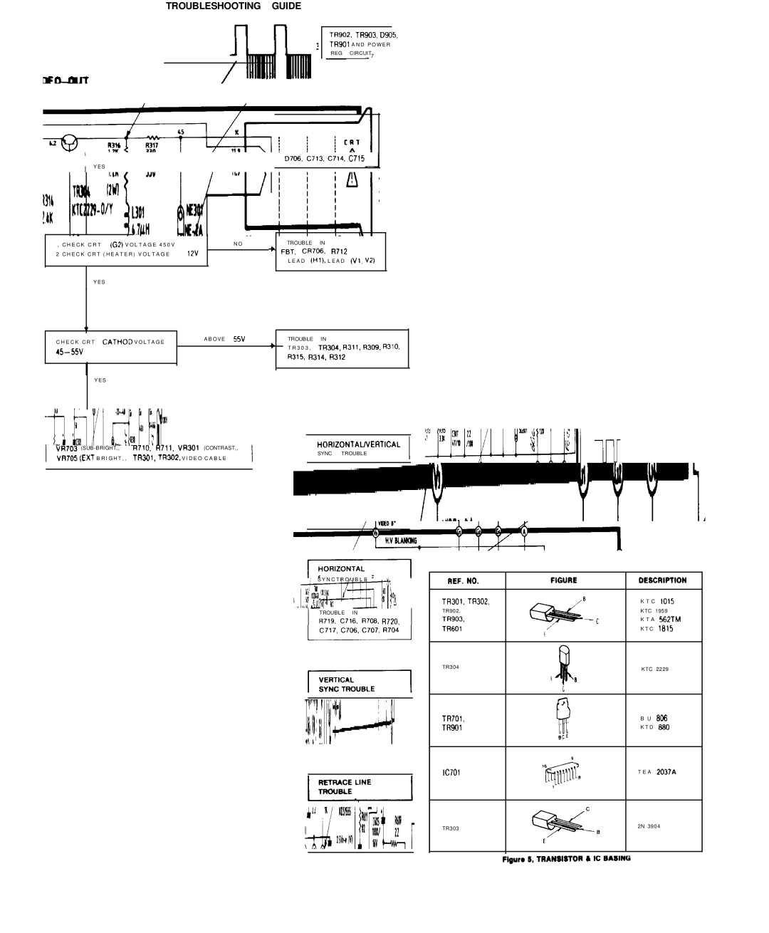 Goldstar MBM-2105GIA service manual Troubleshooting Guide, REG Circuit ~ 