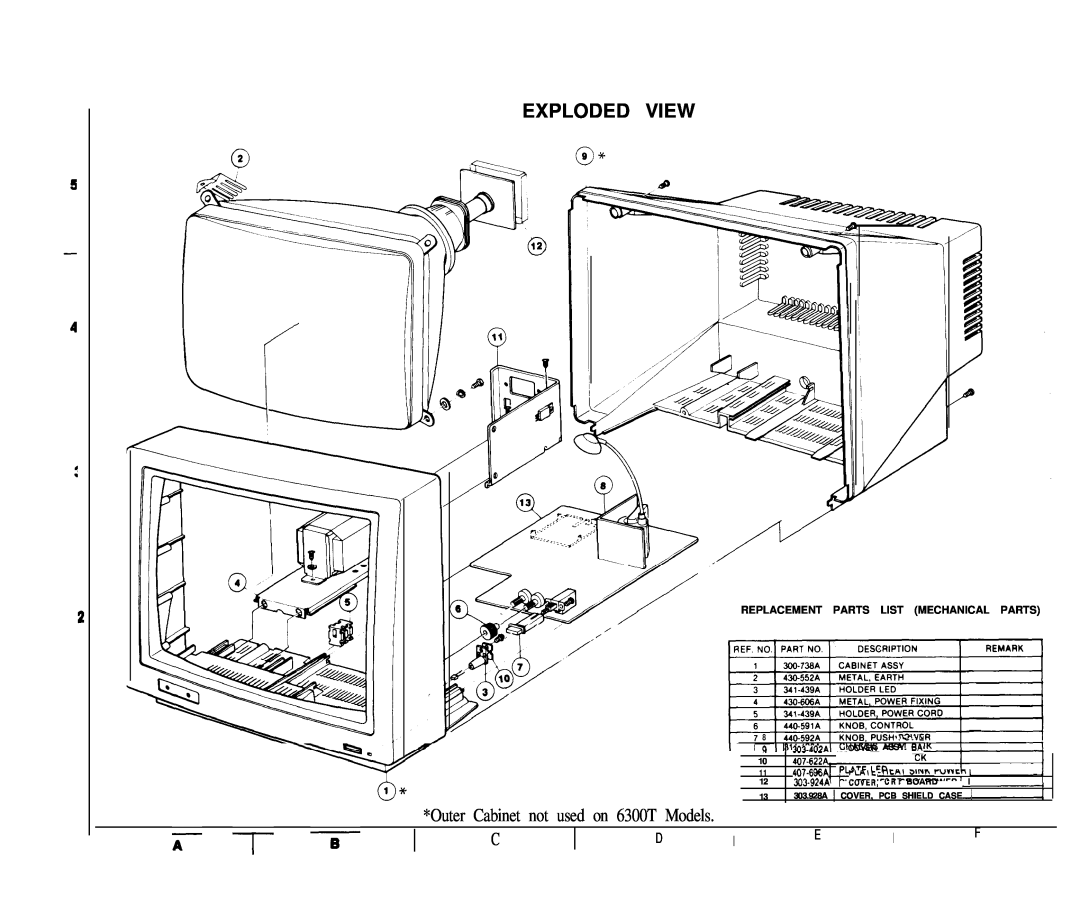 Goldstar MBM-2105GIA service manual Exploded View, Outer Cabinet not used on 6300T Models, D Ie If 