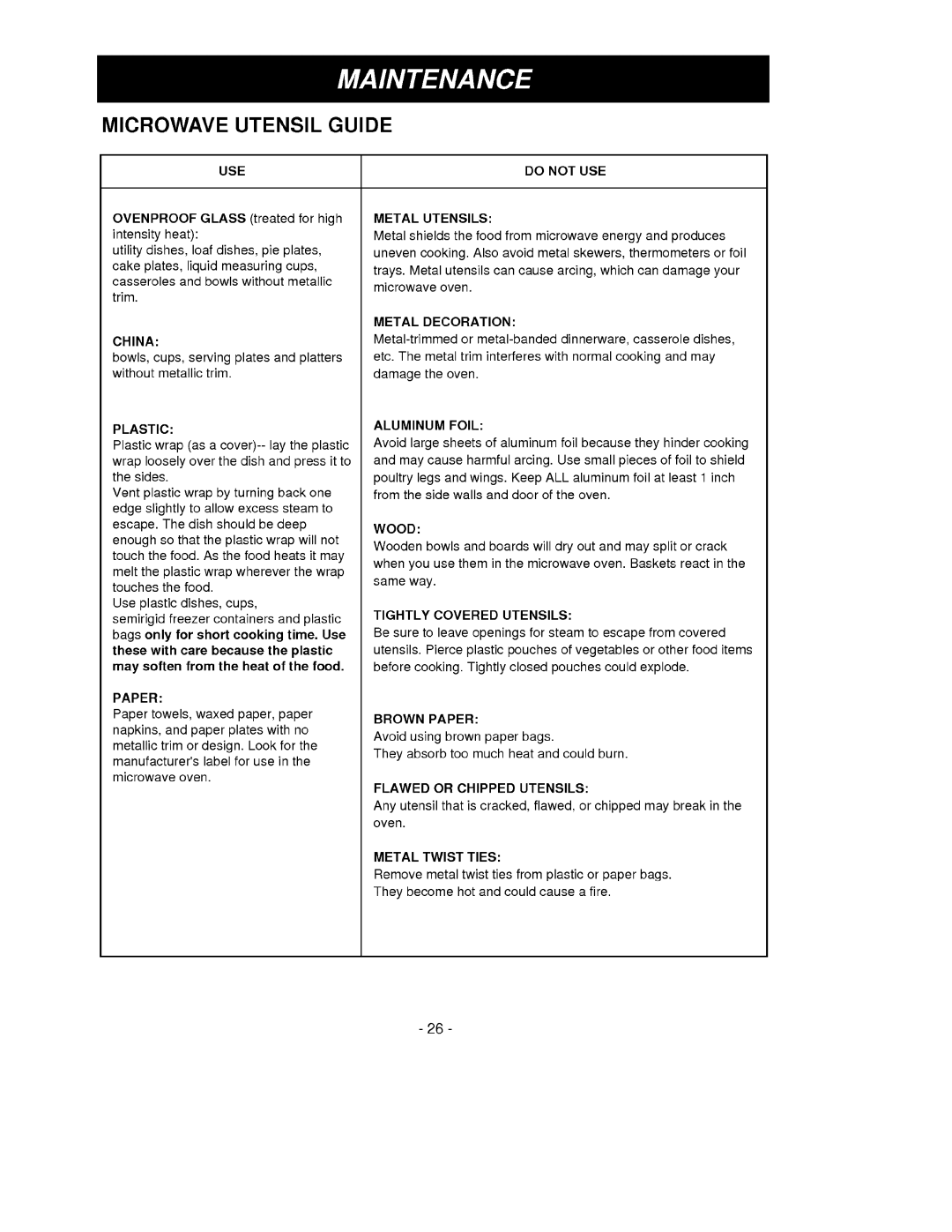 Goldstar MV-1525W, MV-1525B owner manual Microwave Utensil Guide, Do not USE 