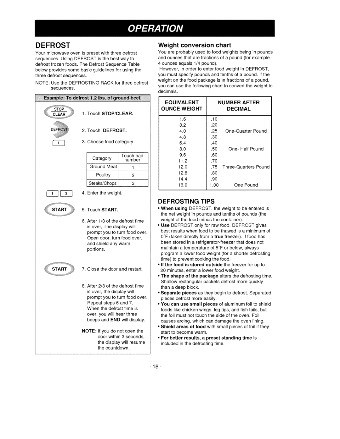Goldstar MV-1525W, MV-1525B owner manual Weight conversion chart, 9.6.60, 12.8,80 