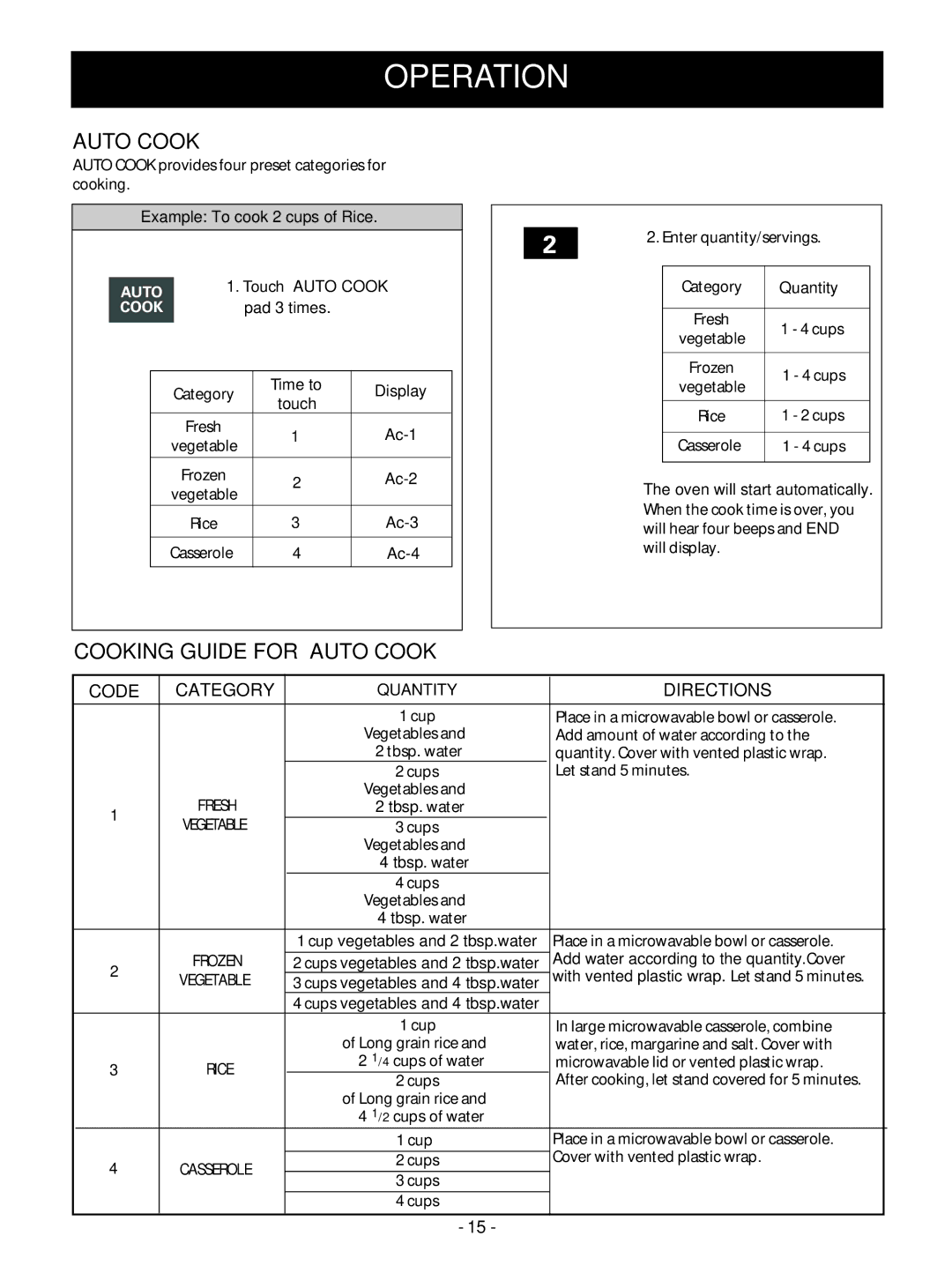 Goldstar MV1610WW, MV1610BB owner manual Cooking Guide for Auto Cook, Code Category, Directions 