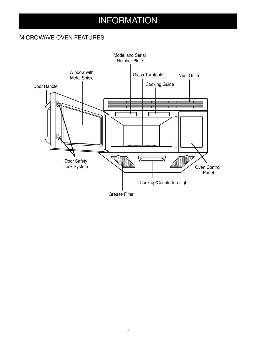 Goldstar MV1610WW, MV1610BB owner manual Microwave Oven Features, Vent Grille, Door Safety Lock System 