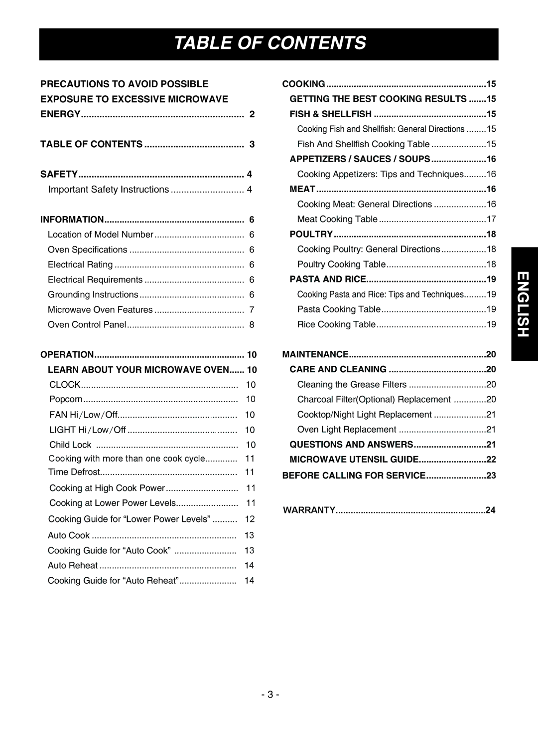 Goldstar MVH1615WW owner manual Table of Contents 