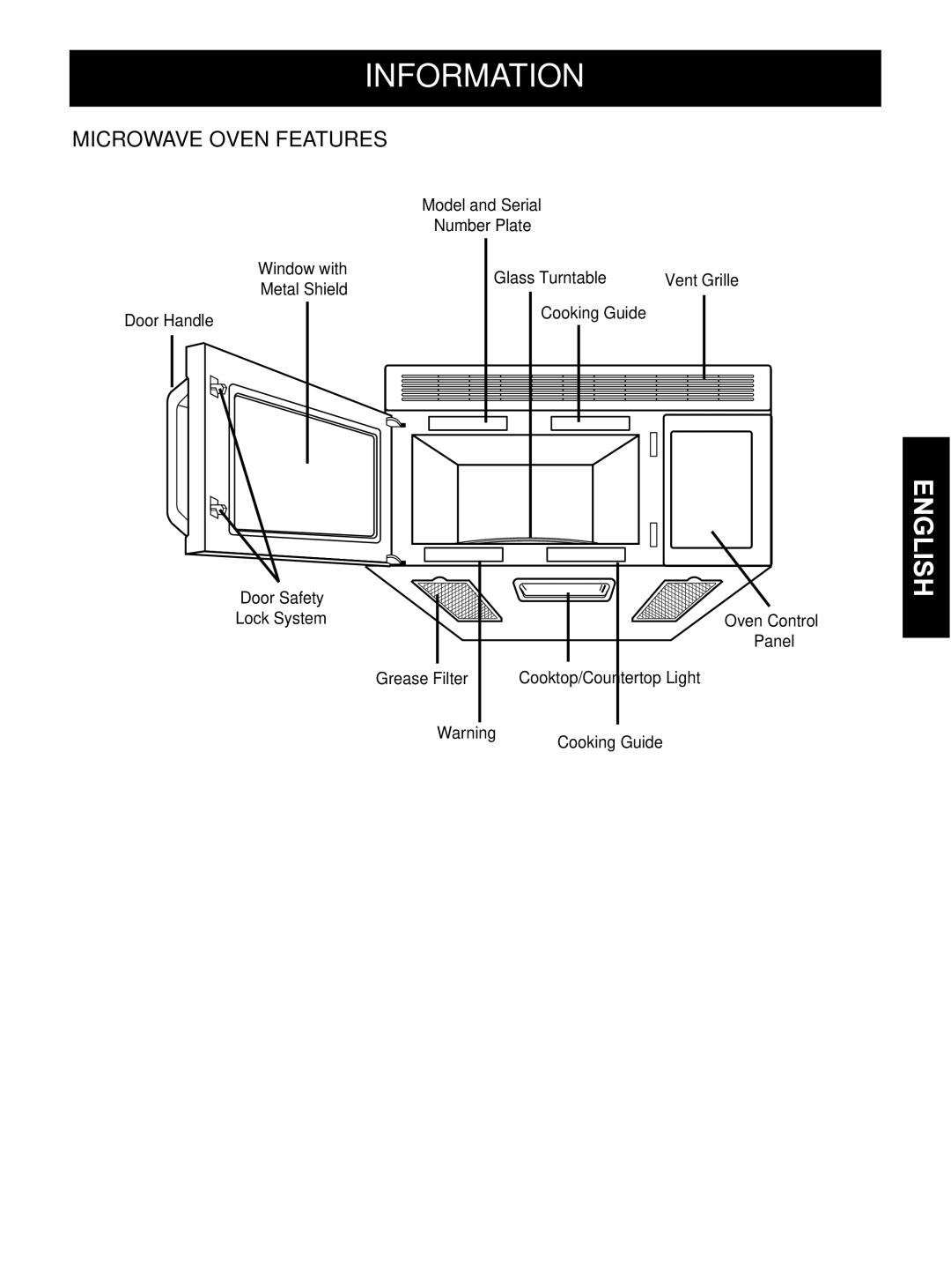 Goldstar MVH1615WW Microwave Oven Features, Vent Grille, Cooking Guide Door Safety Lock System Oven Control Panel 