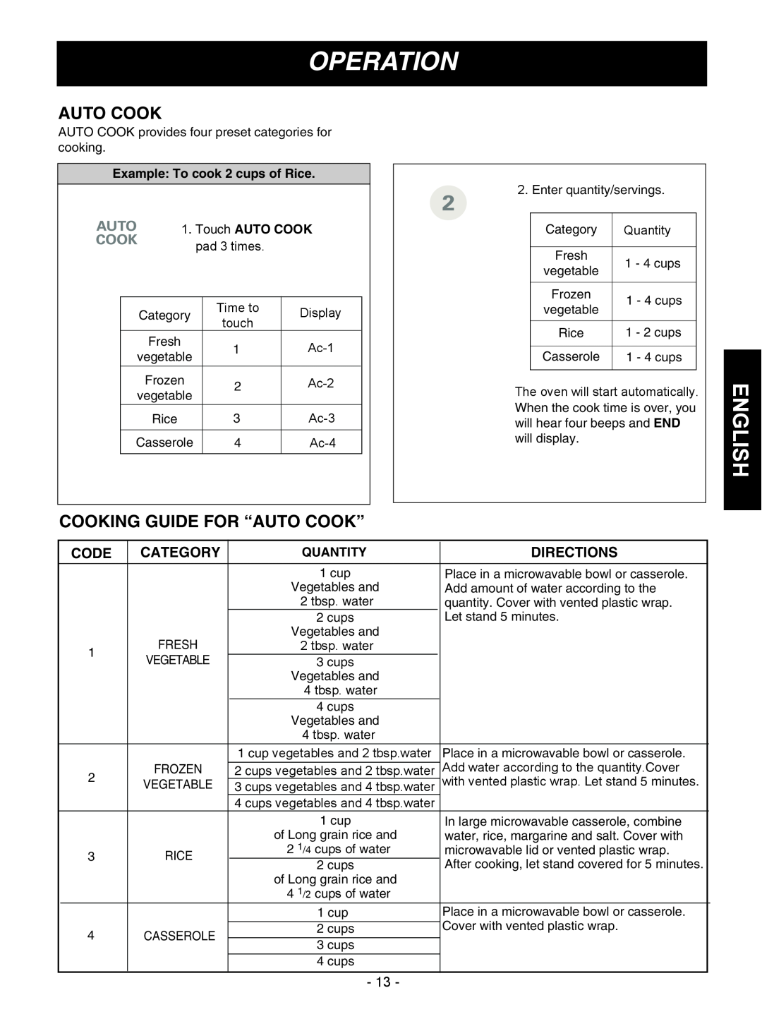 Goldstar MVH1615WW owner manual Cooking Guide For “Auto Cook”, Code Category, Directions, Operation, English 