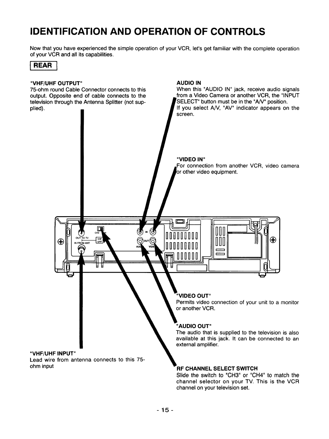 Goldstar R-E21M Identification and Operation of Controls, Audio, If you select AN, AV indicator appears on the screen 