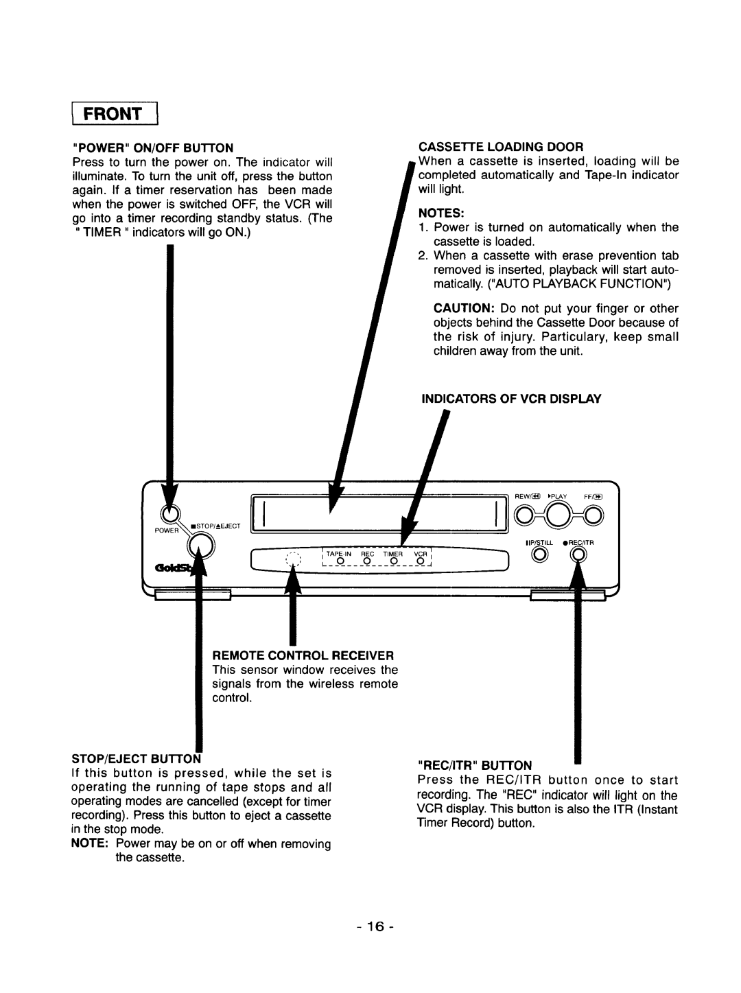 Goldstar R-E21M owner manual Power ON/OFF Buron, CASSEnELOADING Door, Indicators of VCR Display, Remote Control Receiver 