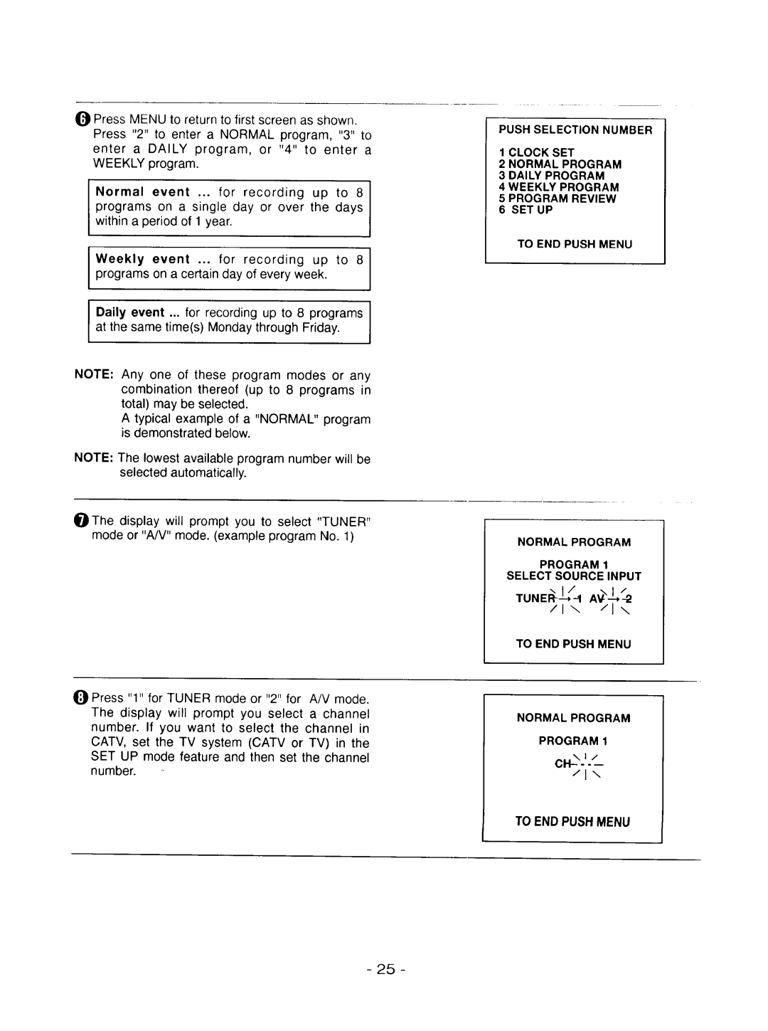 Goldstar R-E21M owner manual Normal Program Select Source Input, Normalprogram PROGRAM1 To END Push Menu 