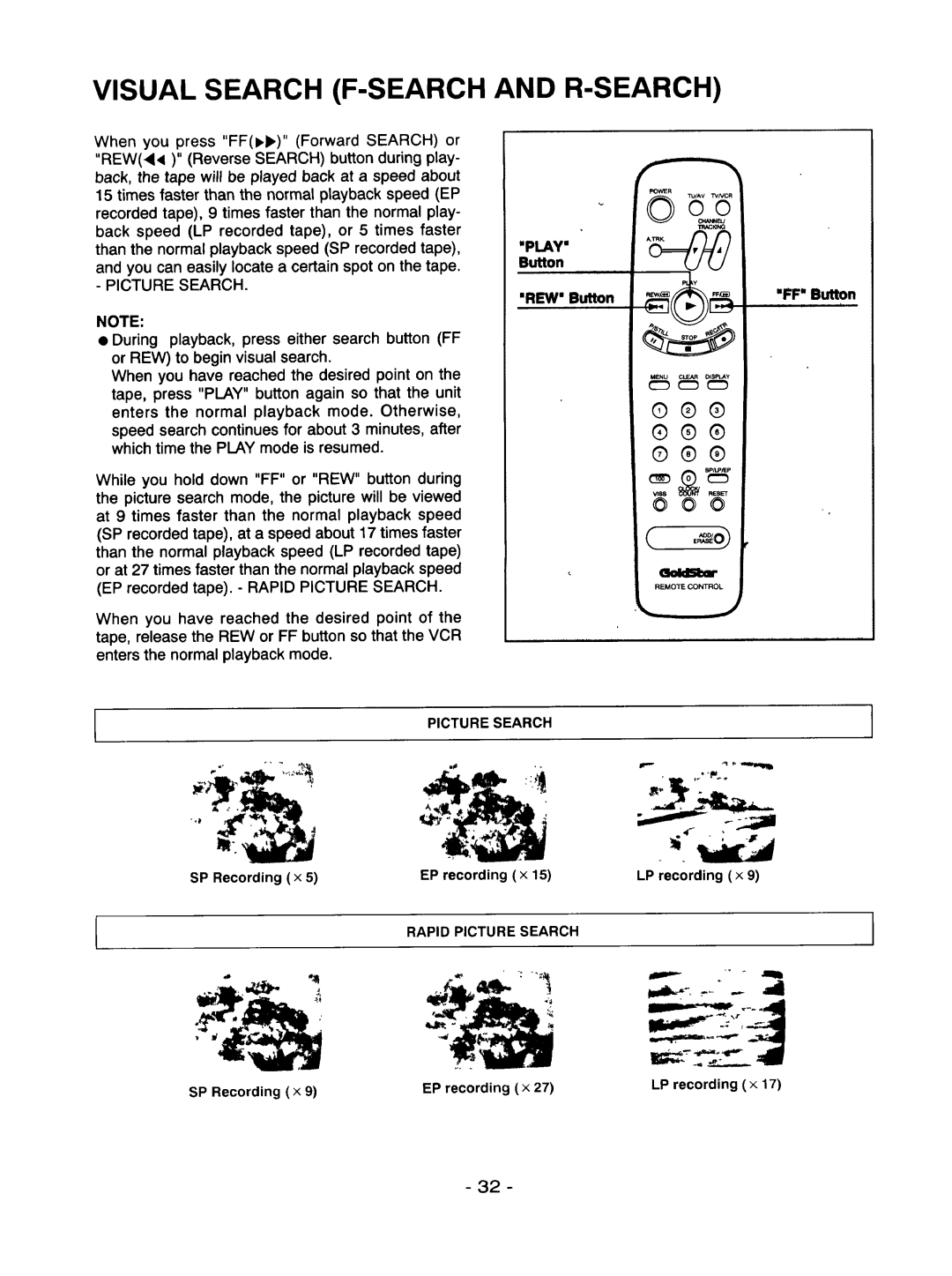 Goldstar R-E21M Visual Search F-SEARCH and R-SEARCH, Picture Search, SP Recording x EP recording x LP recording x 