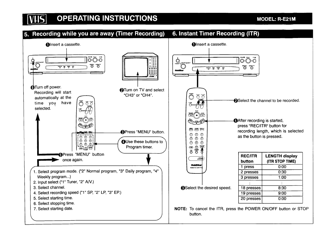 Goldstar R-E21M Olnsert a cassette, Rec/Itr, Press 000, Presses 030 100 Select the desired speed 830 900 000 Button 