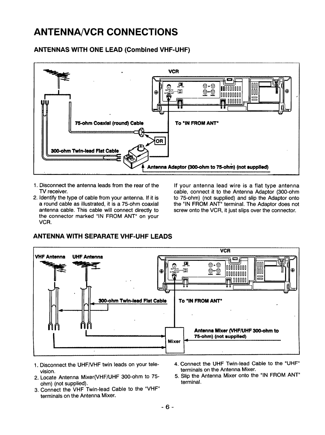 Goldstar R-E21M owner manual Antennancr Connections, Antenna with Separate VHF-UHF Leads, Vcr, Hm Twin-lead Flat Cable 