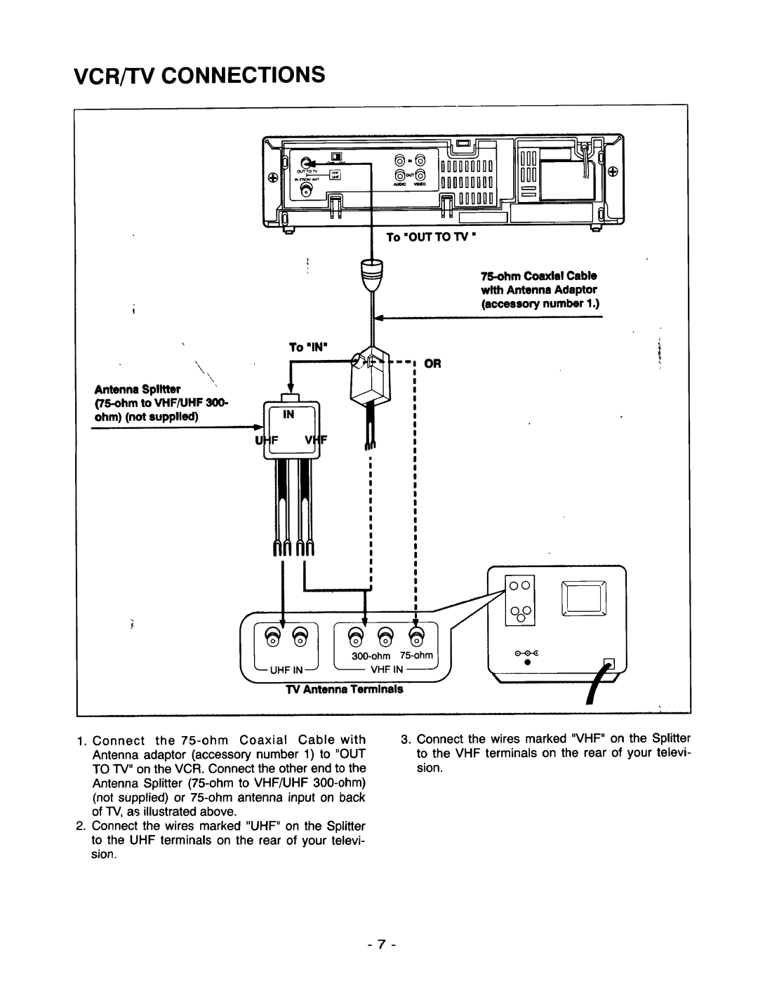 Goldstar R-E21M owner manual VCR/TV Connections 