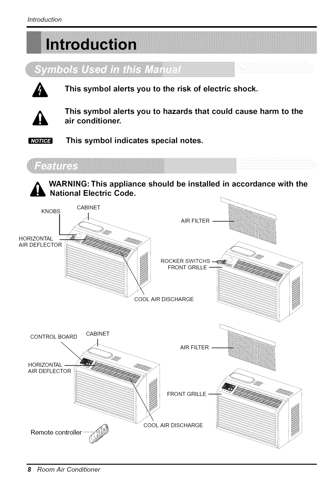 Goldstar WG5005R owner manual RocKER, Introduction 