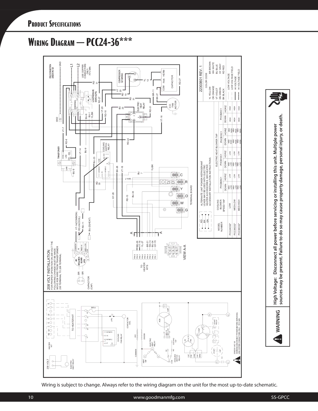 Goodman Mfg 10.3 EER specifications Wiring is subject to, Diagram, Change. Always refer to the wiring diagram on, Unit 