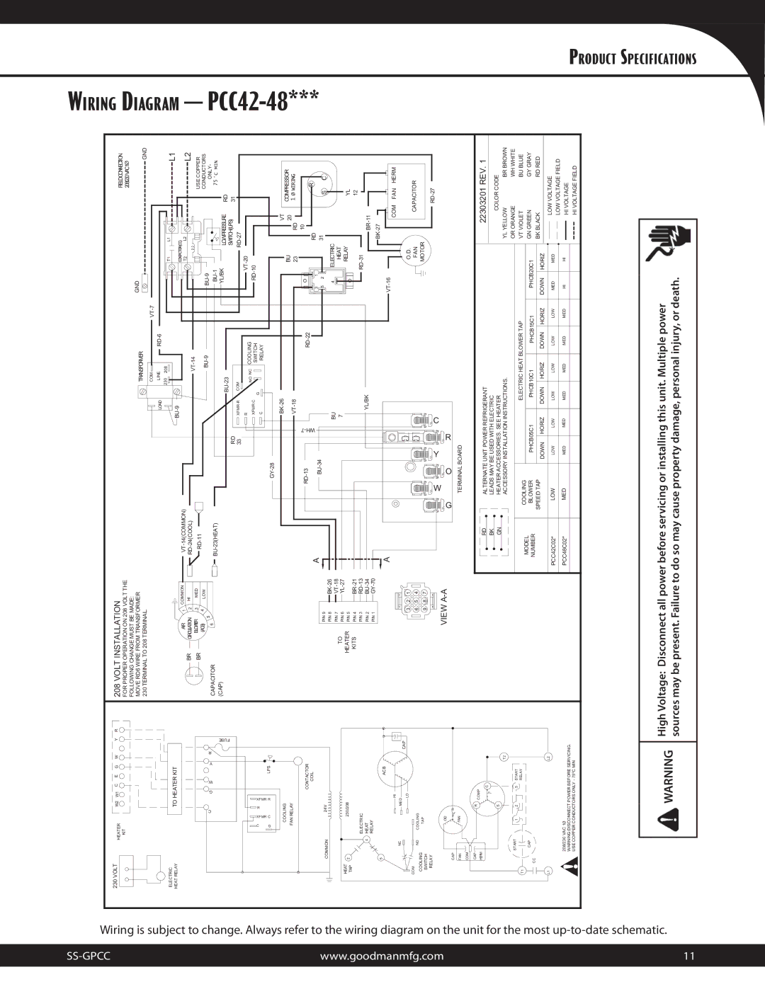 Goodman Mfg 10.3 EER specifications Is subject to, Wiring Diagram 