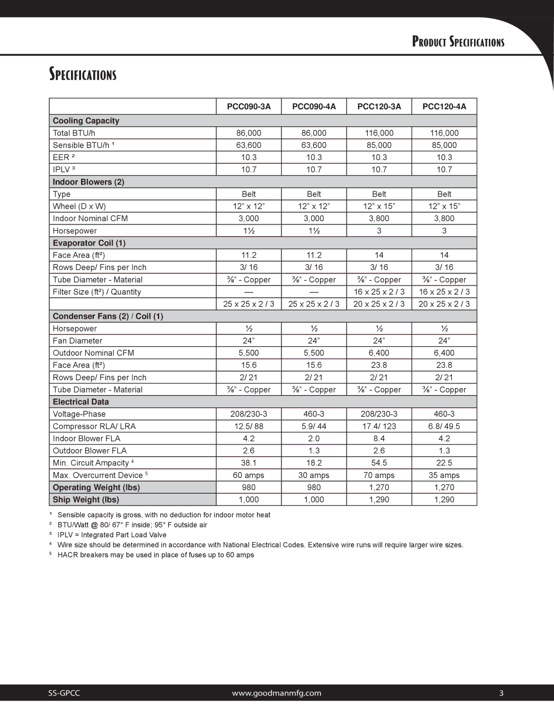 Goodman Mfg 10.3 EER specifications Specifications 