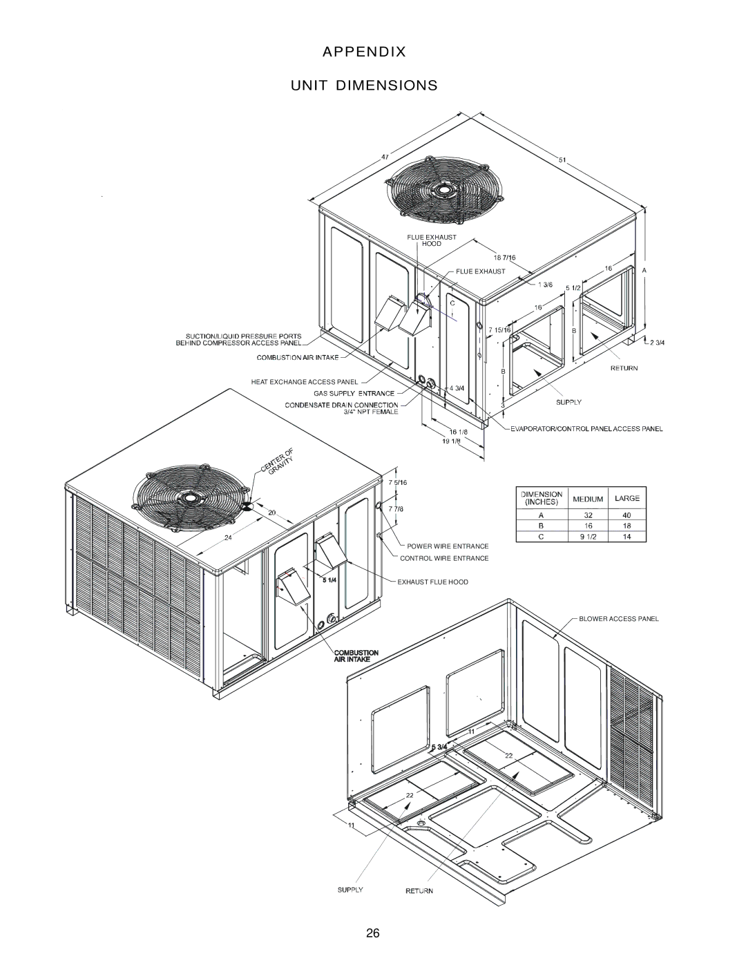 Goodman Mfg A/GPG13 M operating instructions Appendix Unit Dimensions 