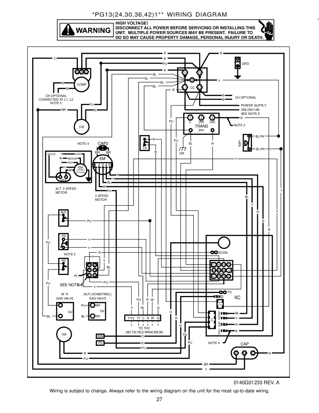 Goodman Mfg A/GPG13 M operating instructions PG1324,30,36,421** Wiring Diagram 