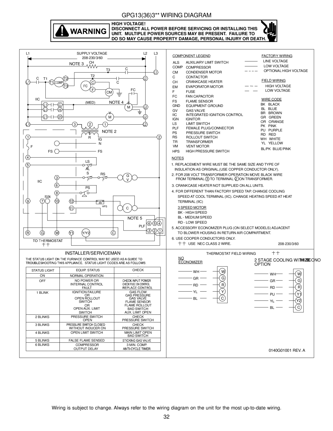 Goodman Mfg A/GPG13 M operating instructions Installer/Serviceman, Economizer 