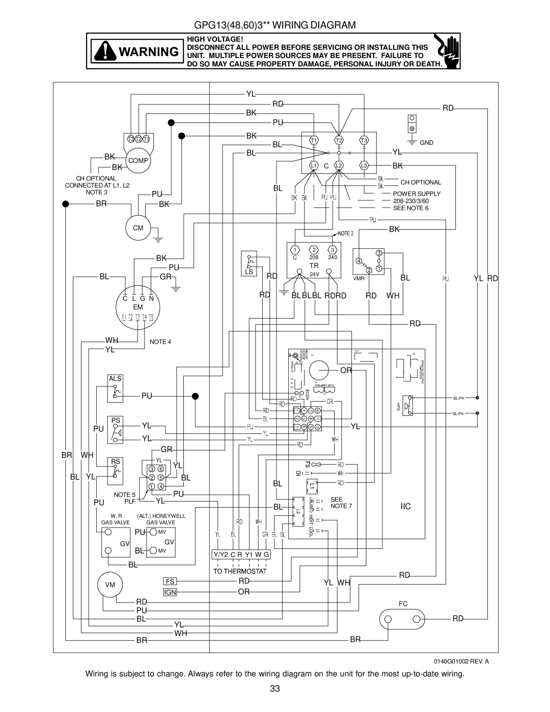 Goodman Mfg A/GPG13 M operating instructions GPG1348,603** Wiring Diagram, Bl Bl Bl Rd Rd 