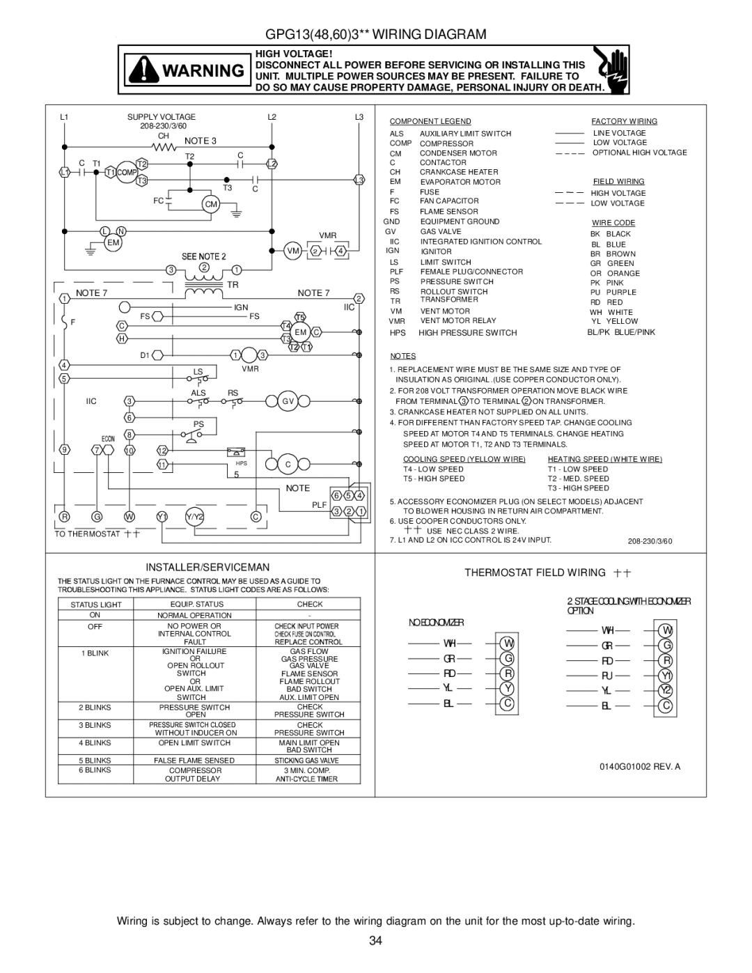 Goodman Mfg A/GPG13 M operating instructions Option 