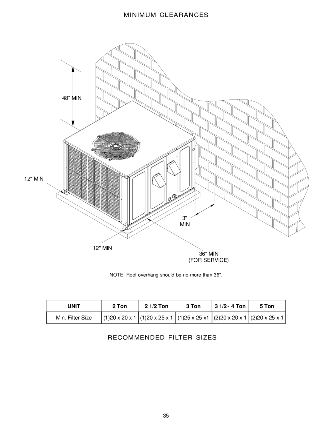 Goodman Mfg A/GPG13 M operating instructions Minimum Clearances, Recommended Filter Sizes 